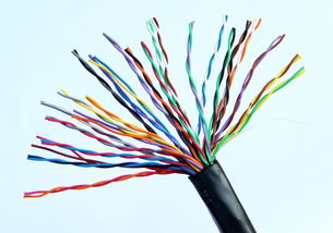 電線電纜的分類(lèi)與控制電纜詳解
